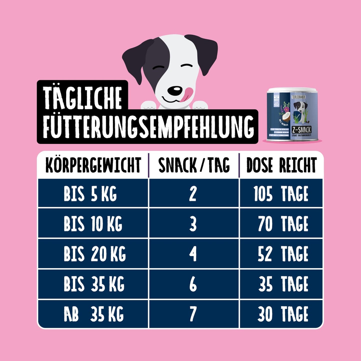Z-Snack - Ergänzungs-Snack für Hunde