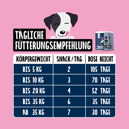 Z-Snack - Ergänzungs-Snack für Hunde