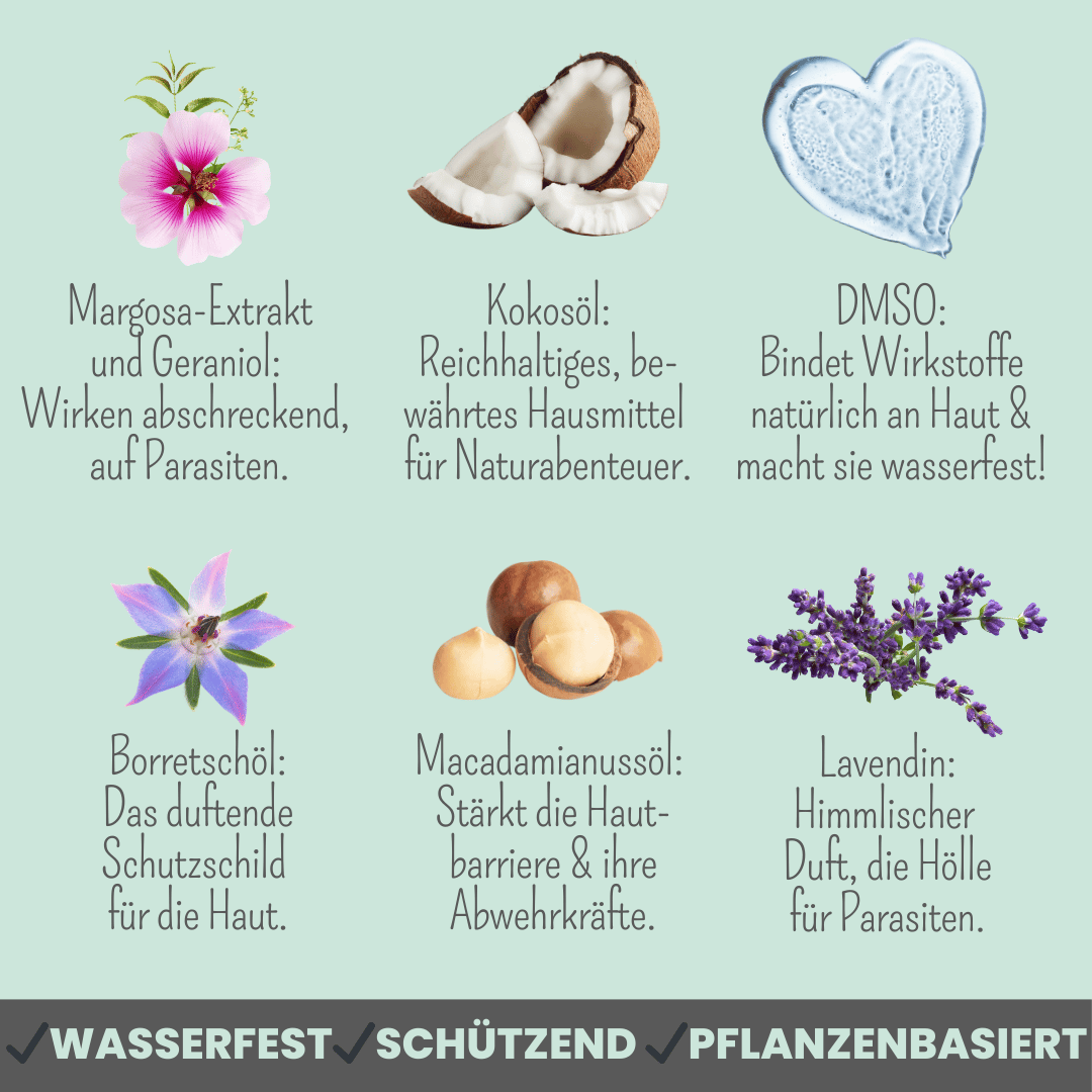 Wasserfestes Zpot-on Forte für Hunde gegen Zecken, Flöhe, Milben & Mücken