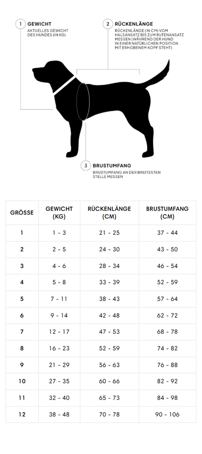 Brooklyn Waxed Tartan Coat
