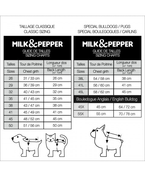 Milk & Pepper Irvin Sweater Classique Grau