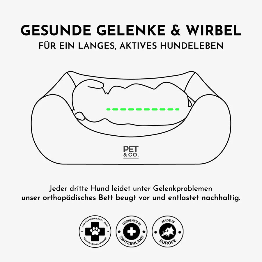 Luxus-Hundebett Kingston Contrast – Grau