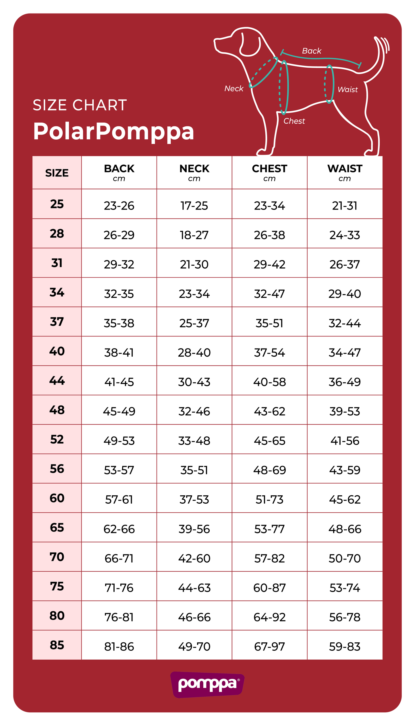 PolarPomppa - Rowanberry