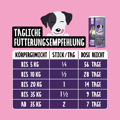 Chillout Sticks für Hunde – Natürliche Hilfe bei Stress & Unruhe