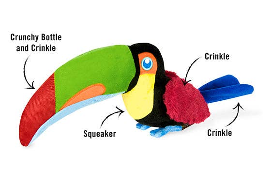 Plüsch Tito the Toucan