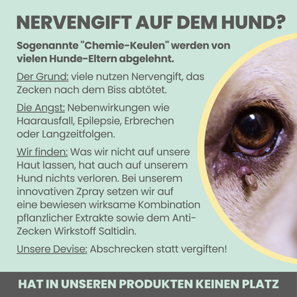 'Zpray' Zeckenspray für Hunde gegen Zecken, Flöhe, Milben & Mücken
