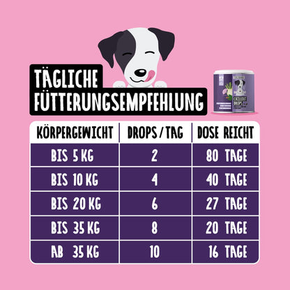 Chillout Drops - Ergänzungs-Snack für Hunde