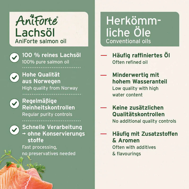 Salmon oil