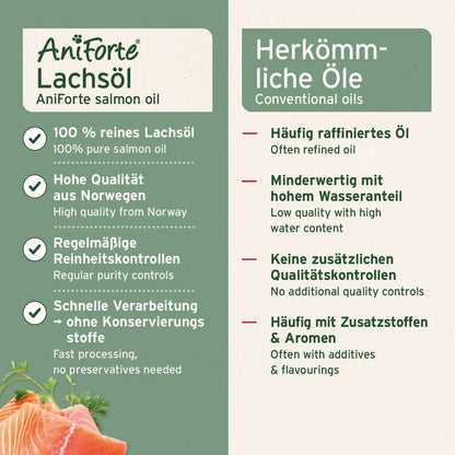 Salmon oil